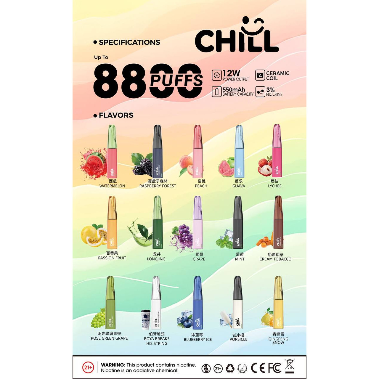 chill 鴨嘴獸｜8800口