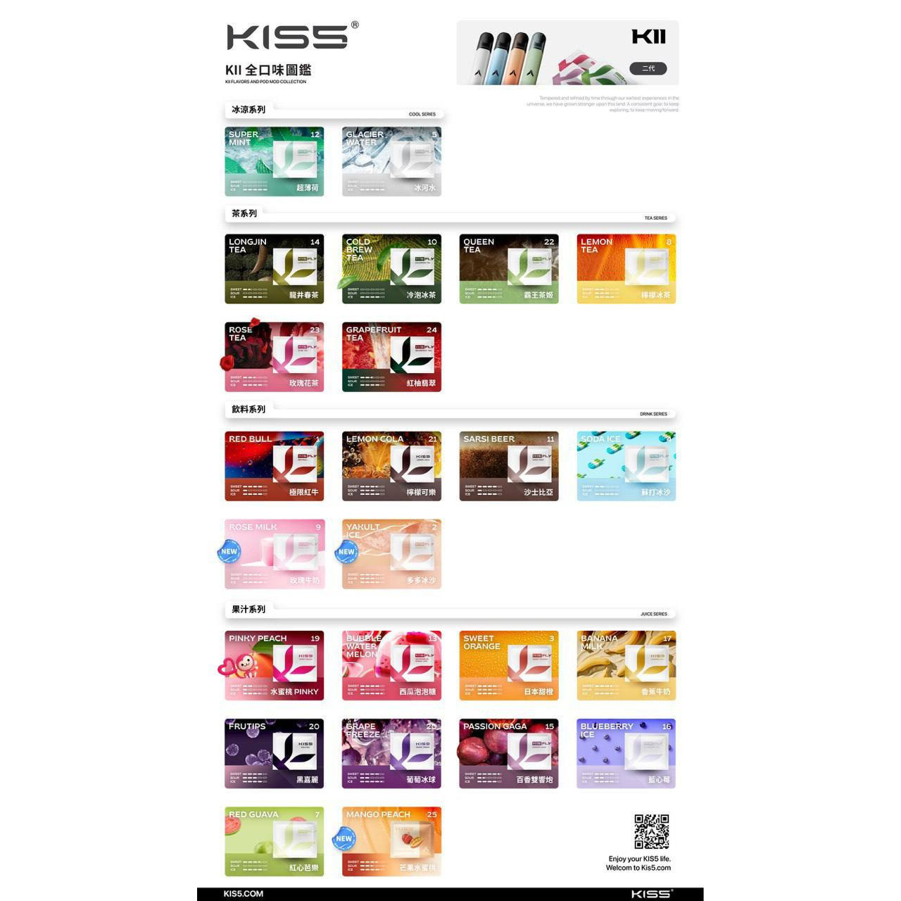 <p>KIS5二代煙彈<br />
KIS5 FLY<br />
特規不通用任何品牌</p>