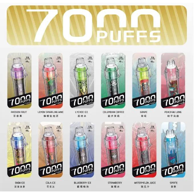 HEBAT喜貝拋棄式｜7000口